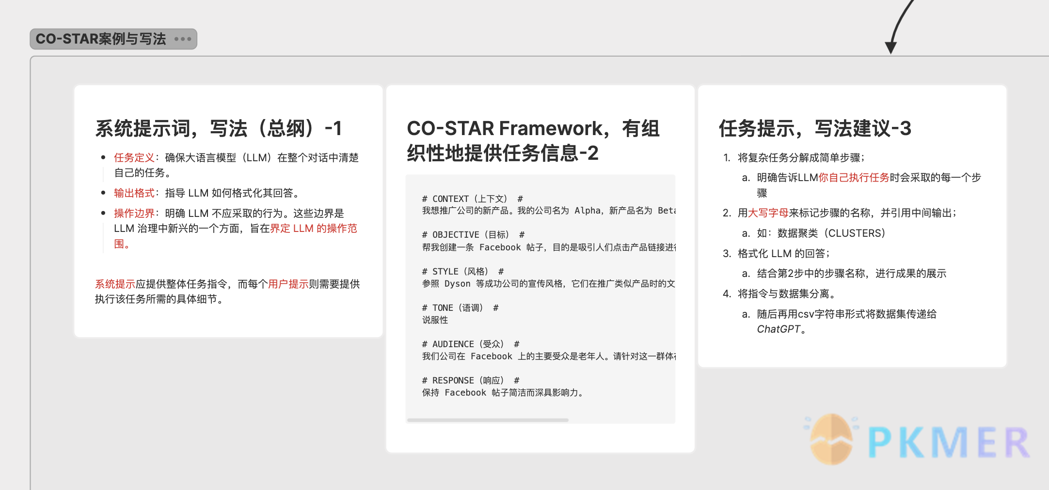 利用大模型把概念卡快速制作成 ANKI 卡片--1，概念卡片示意图