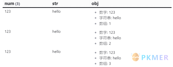 Obsidian 达人成长之路 _3- 使用终极工具 Dataview 释放笔记库的潜力 · 案例讲解--声明新属性