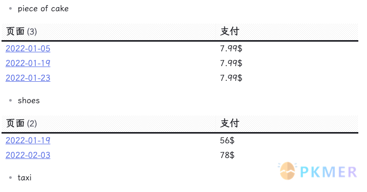 Obsidian 达人成长之路 _3- 使用终极工具 Dataview 释放笔记库的潜力 · 案例讲解--按照文件中的顺序对重复的元数据字段进行分组