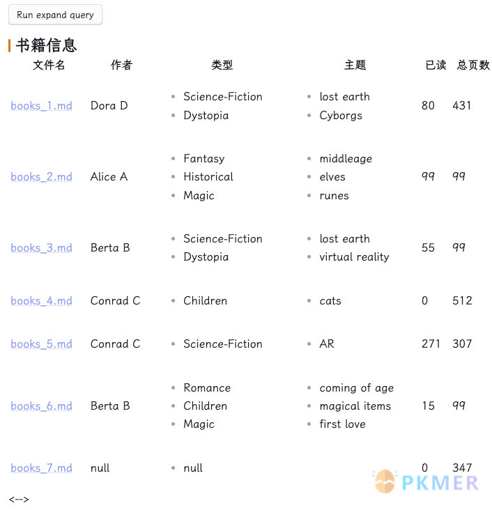 Obsidian 达人成长之路 4 - 使用 Text expand 插件插入查询结果--以表格显示书籍信息