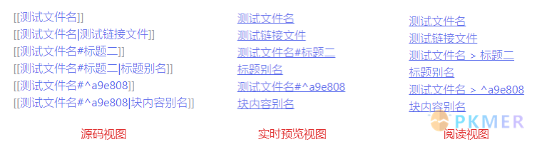 Obsidian 揭秘：深入理解链接的概念及应用--链接介绍
