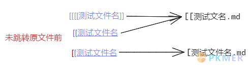 Obsidian 揭秘：深入理解链接的概念及应用--情形一：“[[测试文件名”