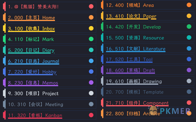 Obsidian 样式 - 核心大纲 outline 标题显示自动编号--拓展样式：文件大纲显示编号