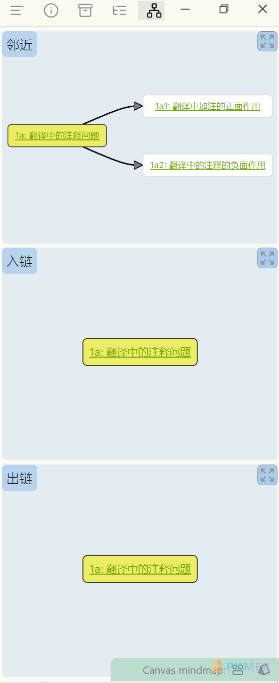zettelkasten-navigation--局部关系视图