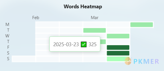 Obsidian 插件：Wordflow Tracker 实时跟踪每个笔记中的编辑数据的轻量插件--效果&特性