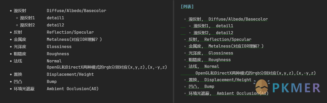 Obsidian 插件：AnyBlock 一个简易而又强大的块编辑器--效果展示、语法