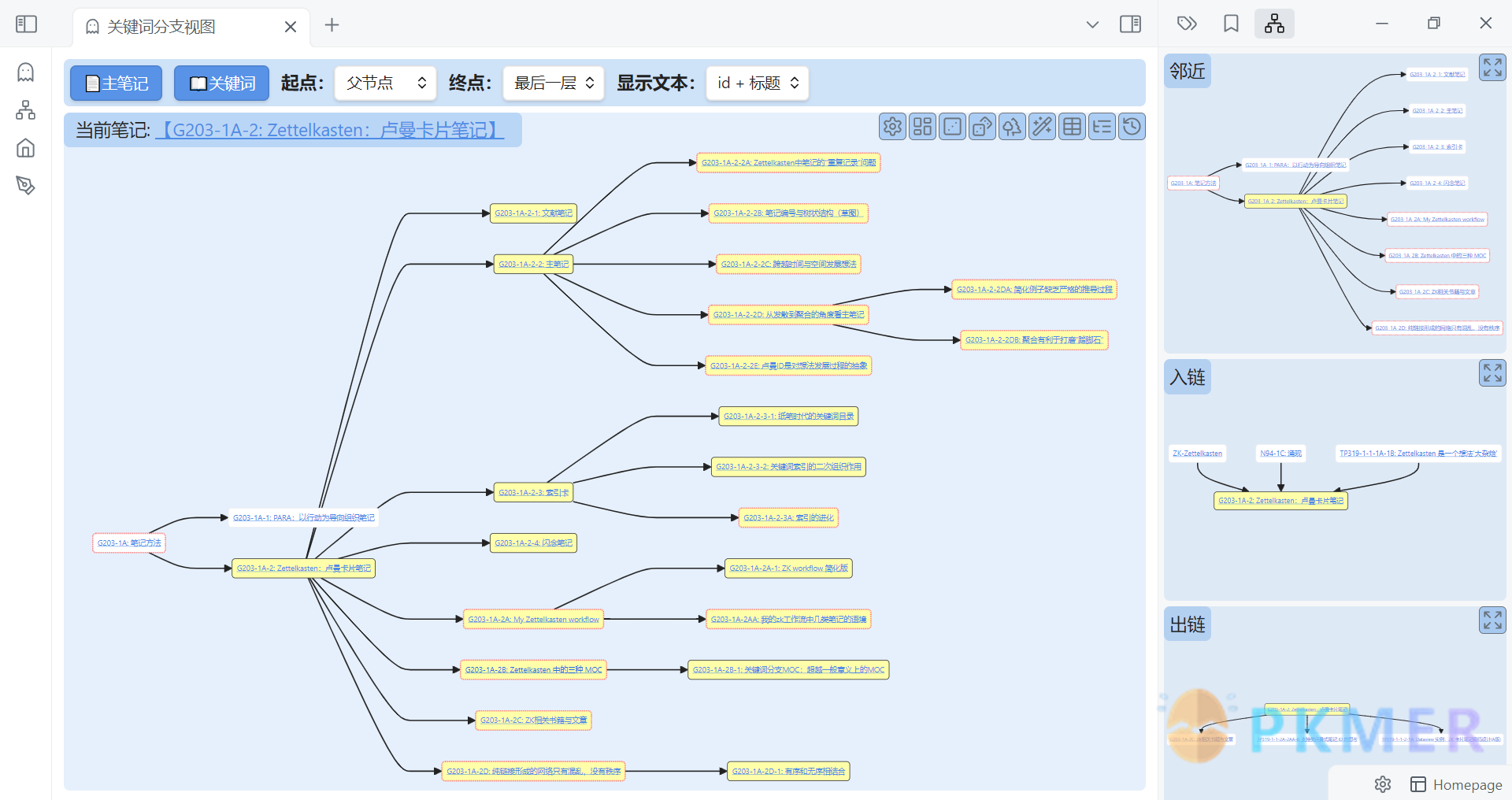 VisualZettelkasten 示例库背后的故事--Zettelkasten Navigation 插件