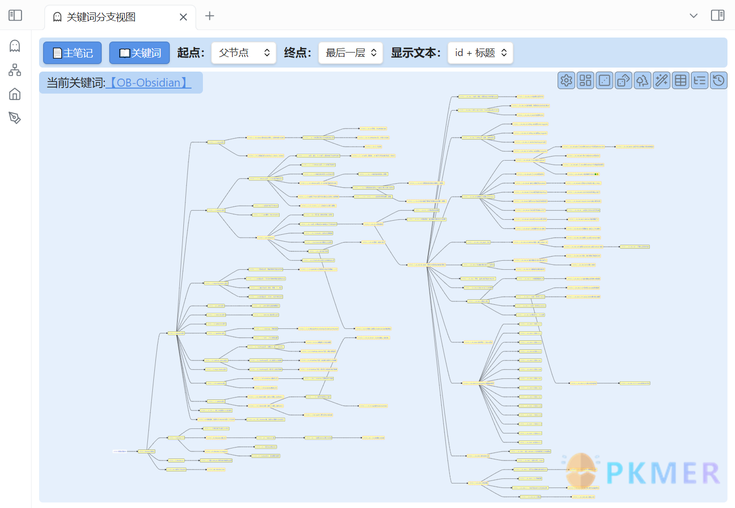 VisualZettelkasten 示例库背后的故事--Zettelkasten Navigation 插件