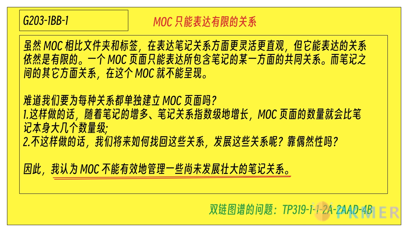 VisualZettelkasten 示例库背后的故事--纸笔手写 vs 数字化