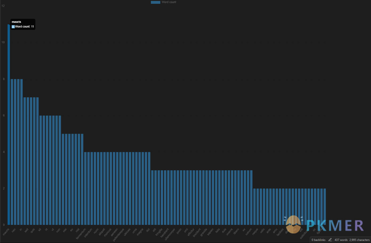 Obsidian 插件横评--数据管理