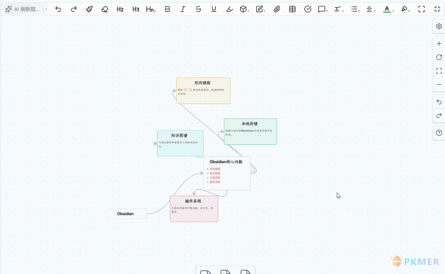 Editing Toolbar 4.0 开启智能编辑：AI 助手和文本工具箱让笔记编辑更智能--功能 3：一键“整理画布布局”
