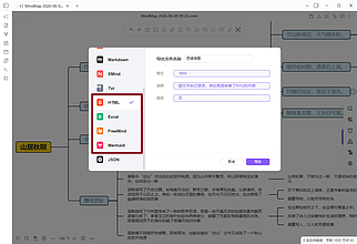Obsidian SimpleMindMap 插件专业版功能清单