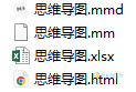 Obsidian SimpleMindMap 插件专业版功能清单--0.2.1