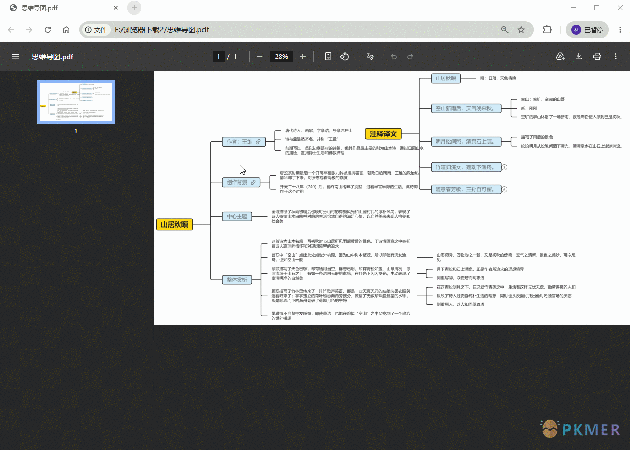 Obsidian SimpleMindMap 插件专业版功能清单--0.2.1