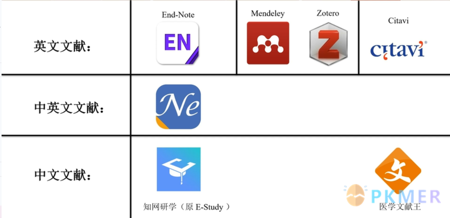 硬核工作流：实现以图搜图--管理图片的方法