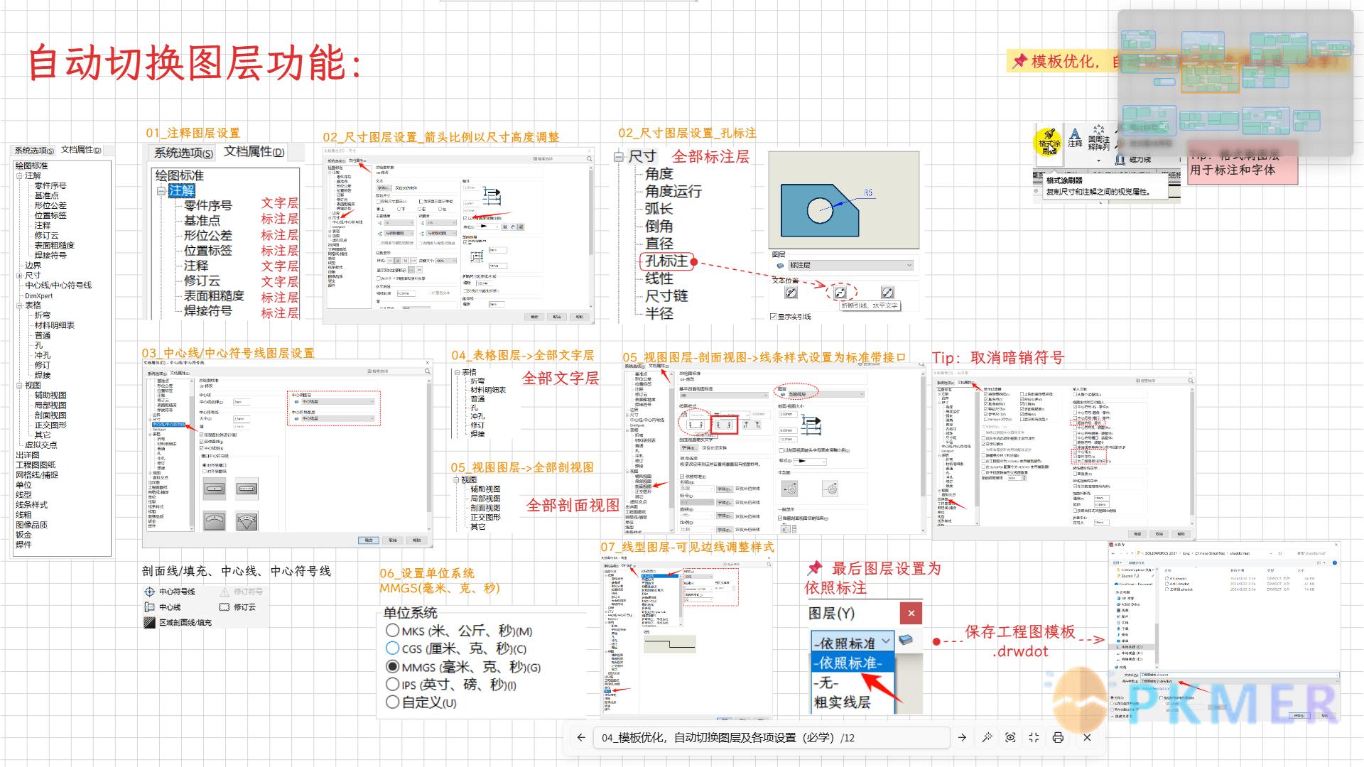 自定义 Excalidraw 脚本 -Excalidraw 小地图（Excalidraw Minimap）--拓展说明