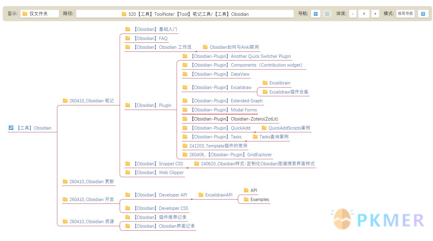 Dataviewjs 交互式文件夹层级导航 by AnyBlock--概述