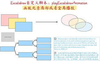 自定义 Excalidraw 脚本 - 画板局部或者全局播放动画