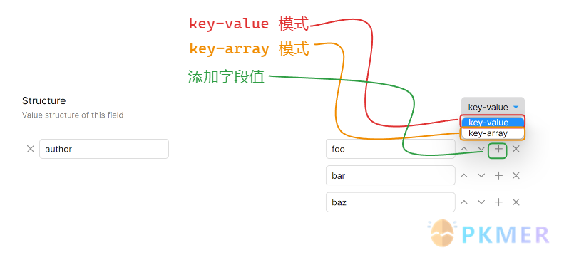 Obsidian 插件：Yaml Manager 避免直接修改 Yaml 区字段，让 frontmatter 修改变得简单--key-value 模式