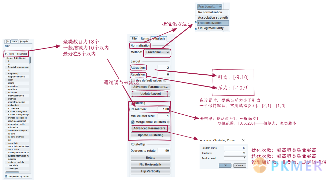 通过 VOSviewer 分析 Zotero 文献库--Step5：对分析结果进行一定的微调