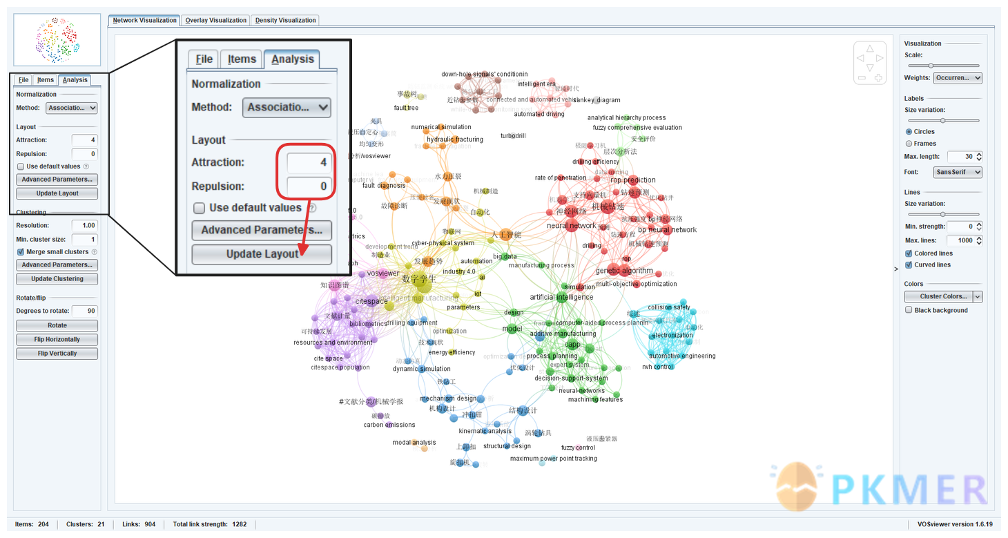 通过 VOSviewer 分析 Zotero 文献库--Step5：对分析结果进行一定的微调