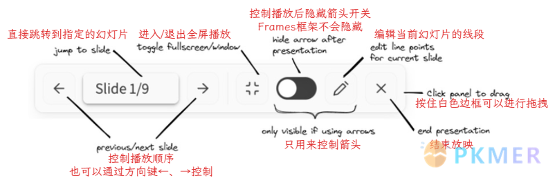 Excalidraw 脚本：Slideshow 完美实现画板幻灯片演示的脚本--编辑幻灯片