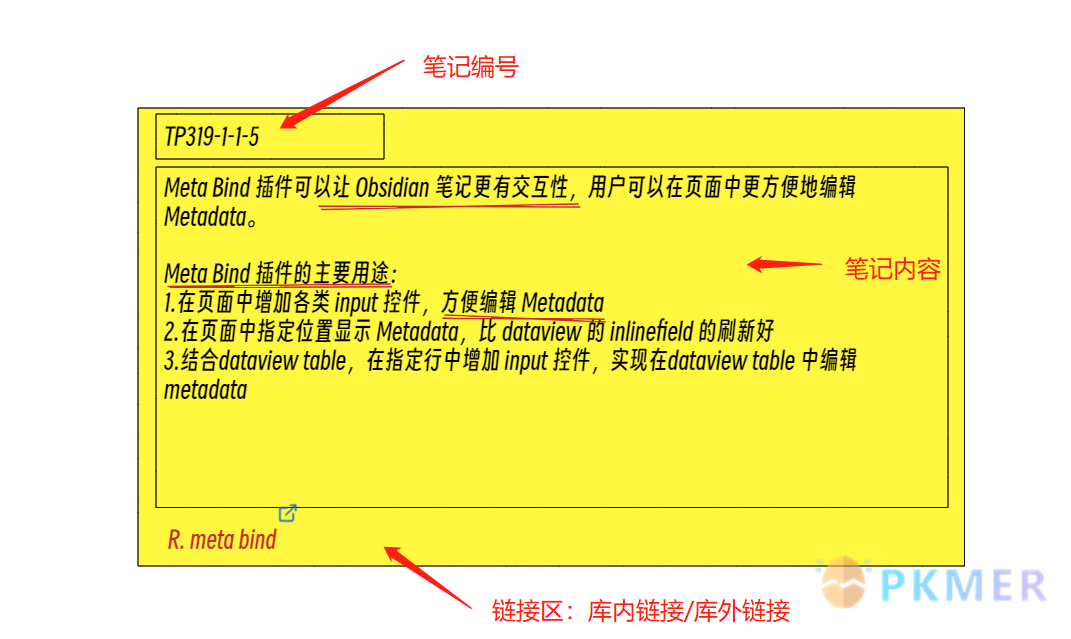 myZettelkasten 介绍--2.2 主笔记