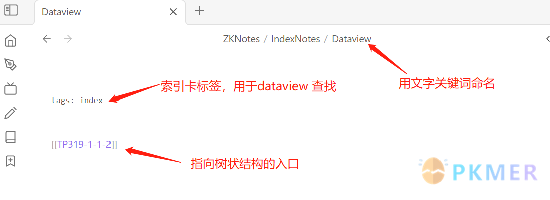 myZettelkasten 介绍--2.3 索引关键词