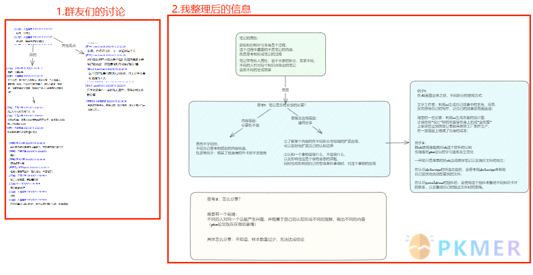 记我的 Obsidian 折腾史--3.阶段性总结