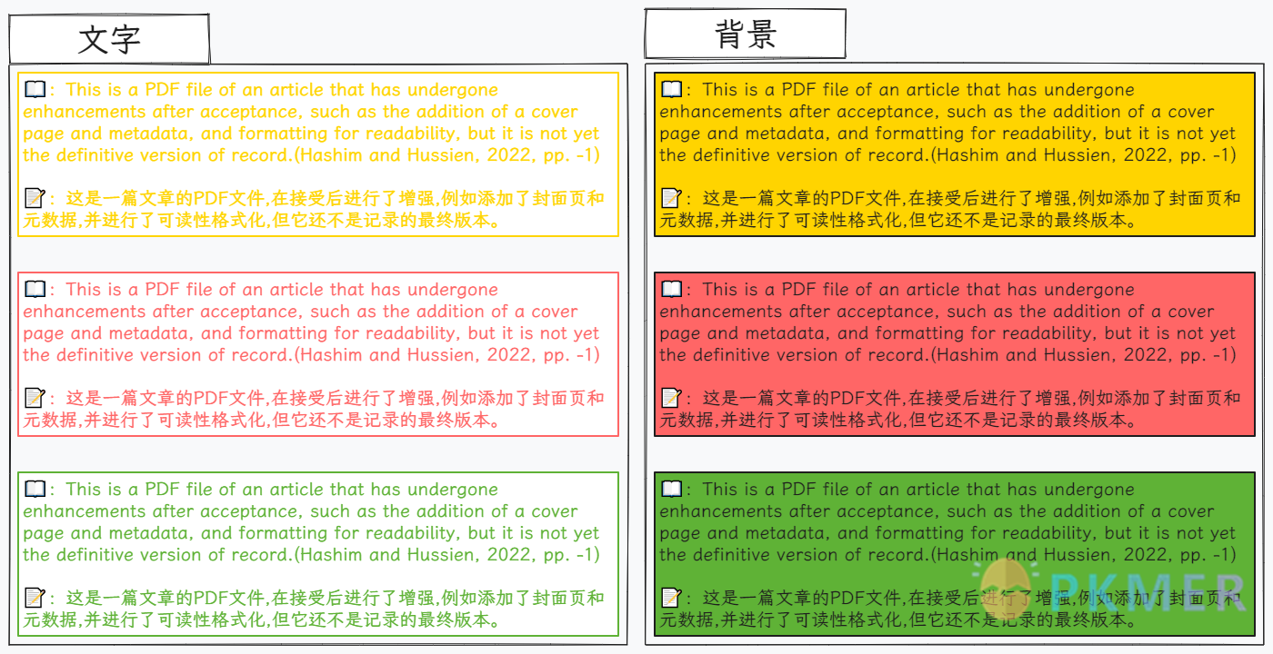 自定义 Excalidraw 脚本：实现 Zotero 与 Excalidraw 的拖拽联动--下述内容请自行折腾