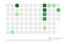 Thino Heatmap--Logical Operators