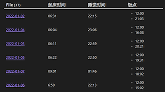 Dataview 实战 - 在同一个表的列中显示两个元数据字段