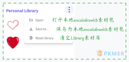 如何导入 Excalidraw Library 的素材包--将下载的素材包导入或者拖入 Excalidraw 画板中