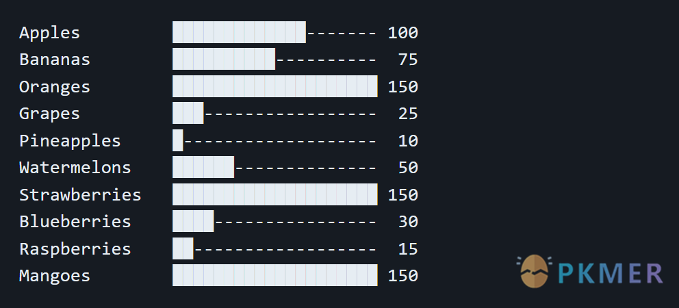 Obsidian Weekly 2024-05-05：Interactivity and data filtering — A boon for task management!--New