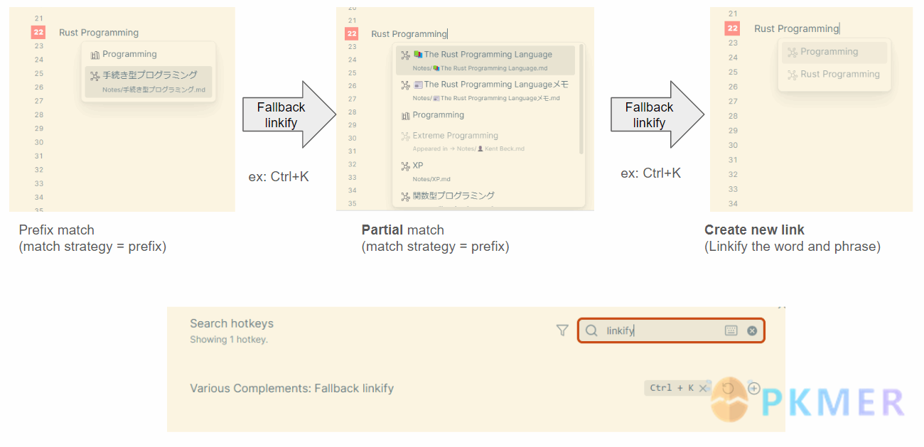 Obsidian Weekly 2024-05-05：Interactivity and data filtering — A boon for task management!--Updates