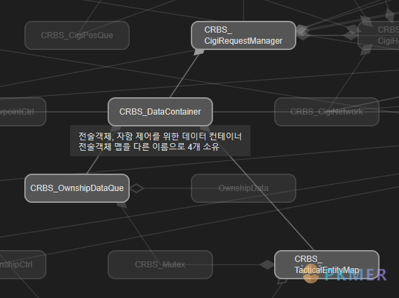 Obsidian Weekly 2024-12-08：更优雅的管理与分享，更直观的组织与查看--新增