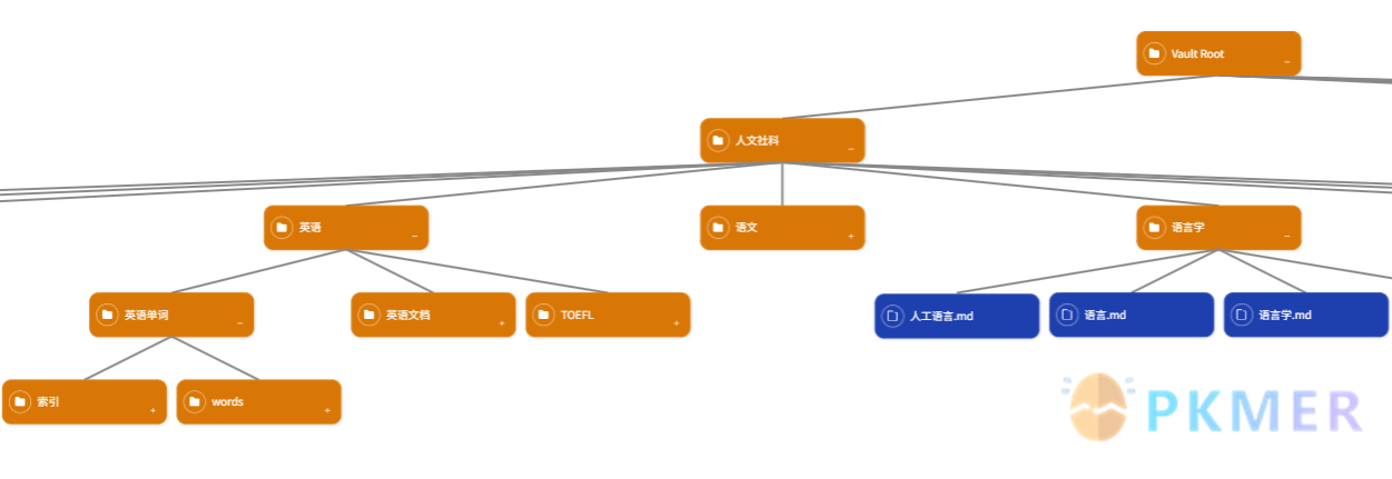 Obsidian Weekly 2026-03-27：CLI 终端优化、Bases 日历视图、AI 重构三连发--新增