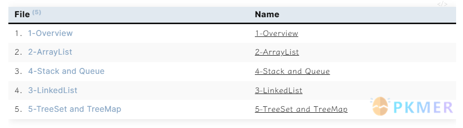 Dataview 提供的四种查询类型--对纯元数据进行计算