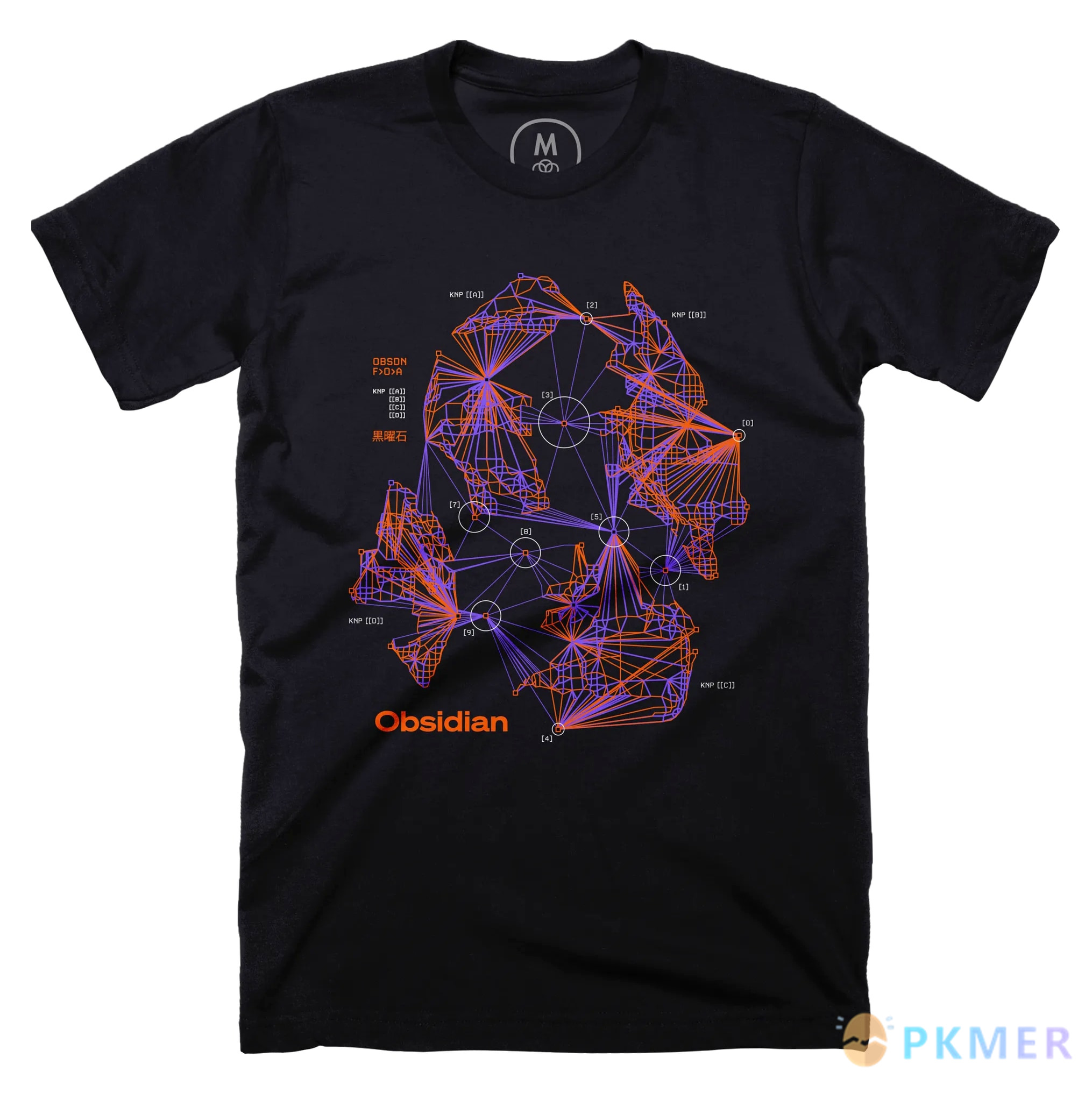 Obsidian Weekly 2024-11-23：Obsidian v1.7.7 & Focus Boost: Customizable Views and Quick Actions--Obsidian Fractal New Merchandise: T-Shirts and Hoodies Now Available!