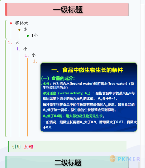 Obsidian 样式：标题&列表&图片美化 CSS--示意图