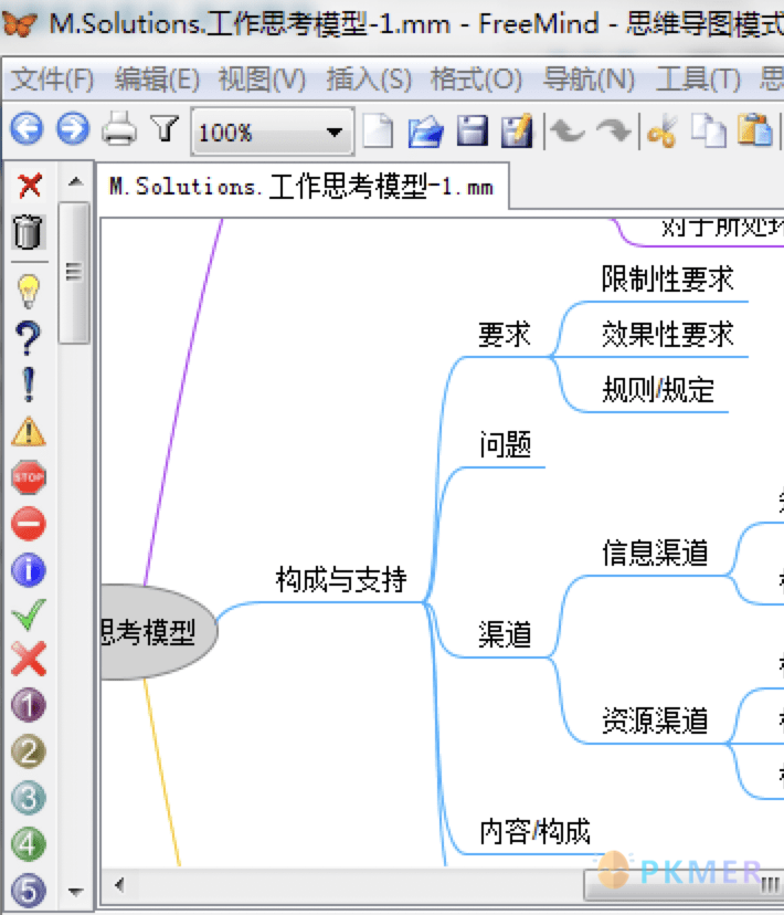 个人管理 -03 学会阅读--