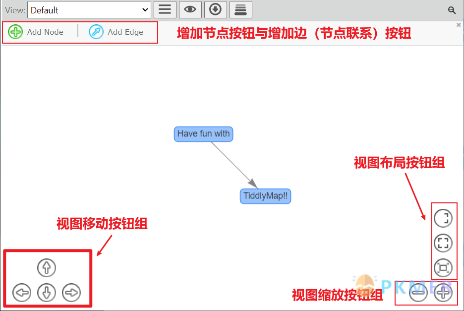 TiddyWiki 简易指南--（三）关系图谱或图数据结构