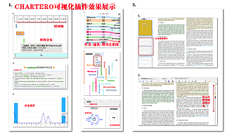 插件教程 chartero 文献库可视化插件