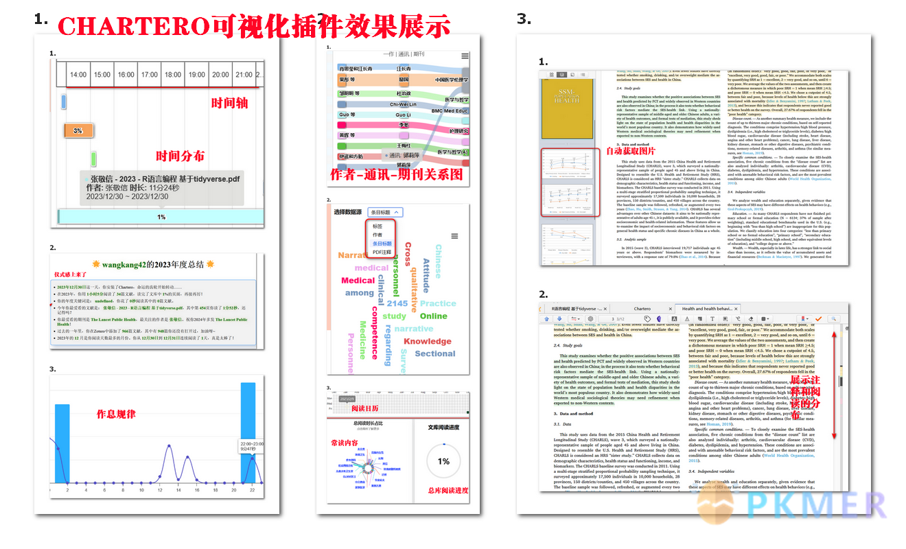 插件教程 chartero 文献库可视化插件--预览