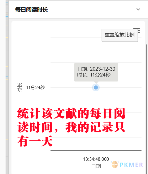 插件教程 chartero 文献库可视化插件--每日阅读时间记录
