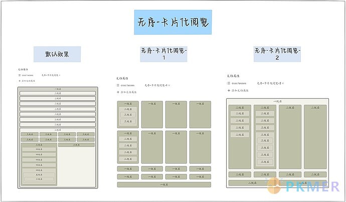 无序卡片化阅览