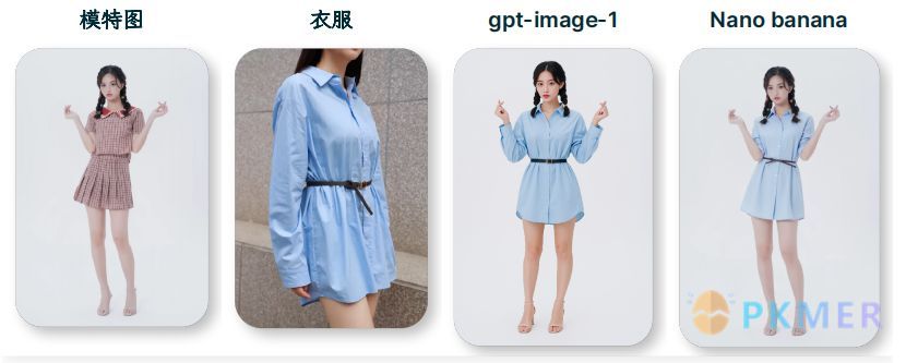 如何用一张动漫角色图片制作手办效果图--电商