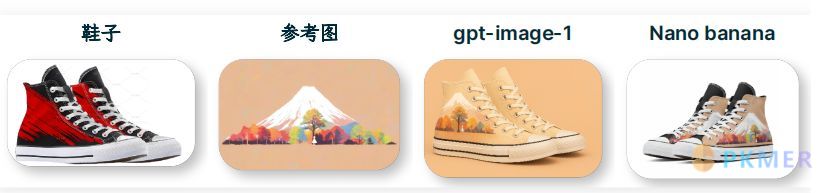 如何用一张动漫角色图片制作手办效果图--电商